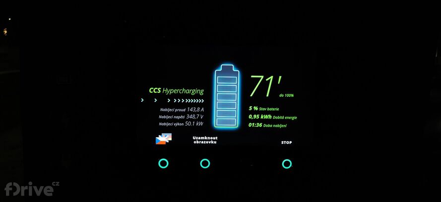 Honda e - test nabíjení v zimě