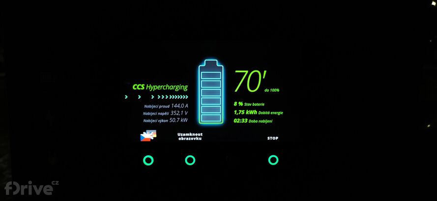 Honda e - test nabíjení v zimě