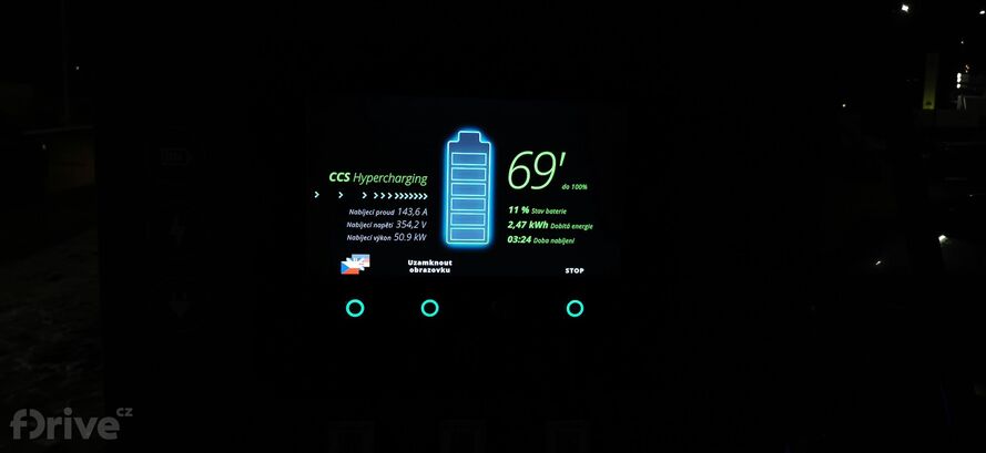 Honda e - test nabíjení v zimě