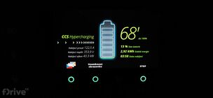 Honda e - test nabíjení v zimě