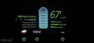 Honda e - test nabíjení v zimě