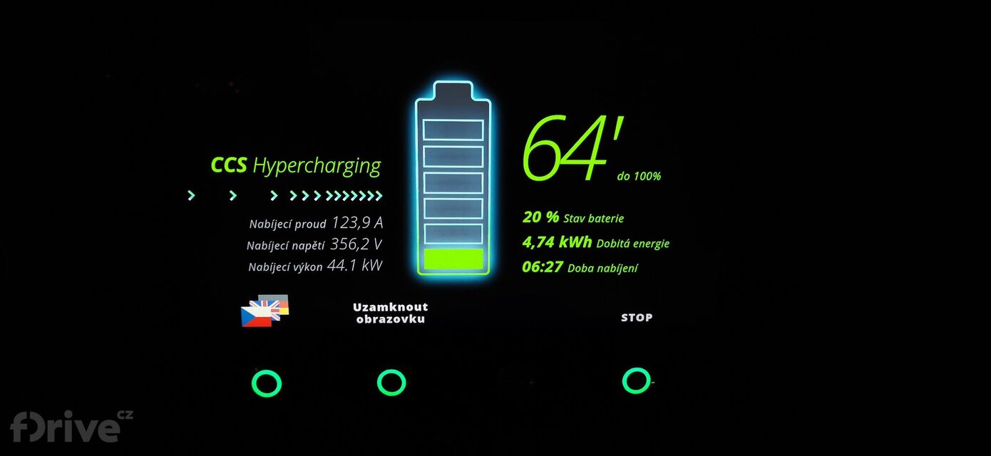Honda e - test nabíjení v zimě