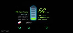 Honda e - test nabíjení v zimě