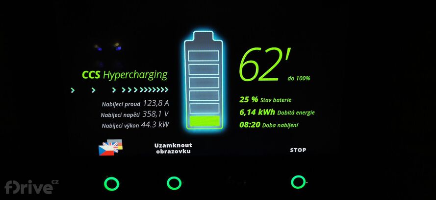 Honda e - test nabíjení v zimě