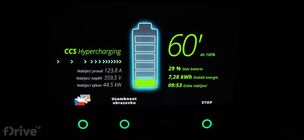 Honda e - test nabíjení v zimě