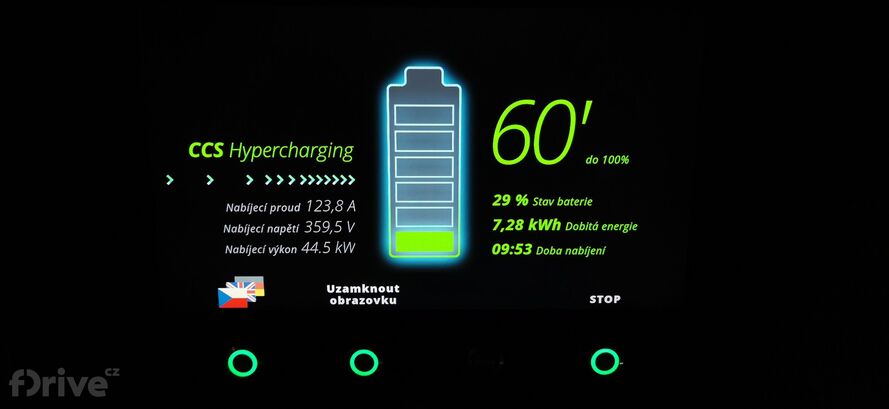 Honda e - test nabíjení v zimě