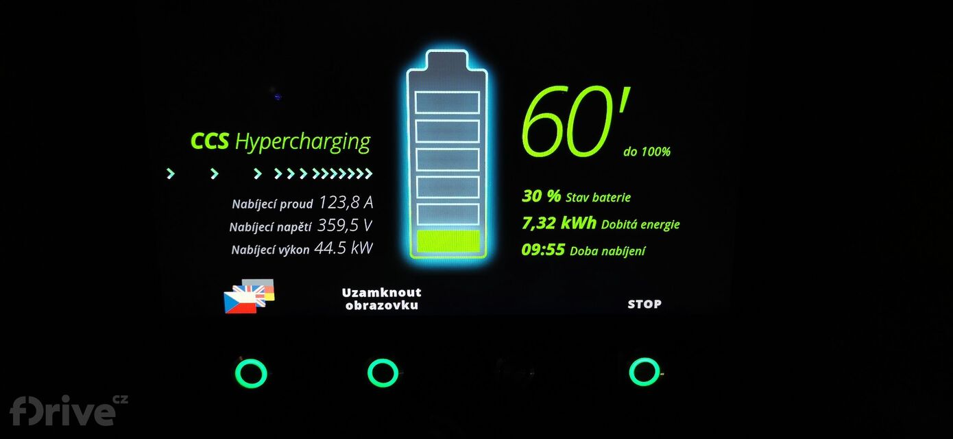 Honda e - test nabíjení v zimě