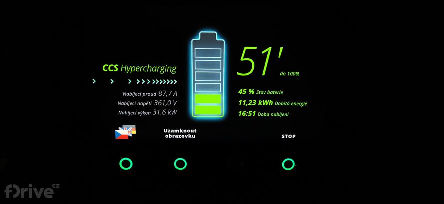 Honda e - test nabíjení v zimě