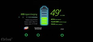 Honda e - test nabíjení v zimě