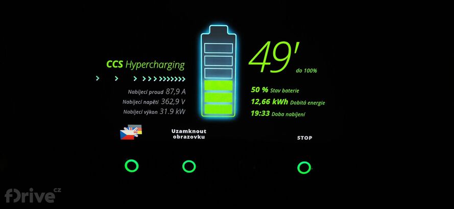 Honda e - test nabíjení v zimě
