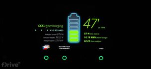 Honda e - test nabíjení v zimě