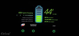 Honda e - test nabíjení v zimě