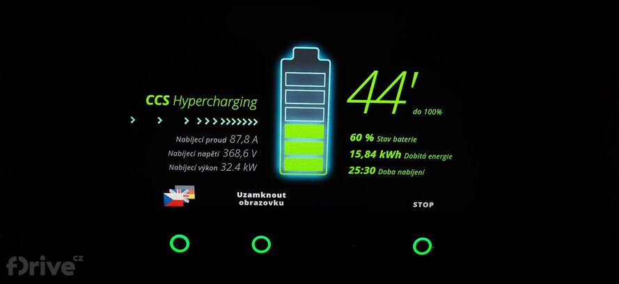 Honda e - test nabíjení v zimě