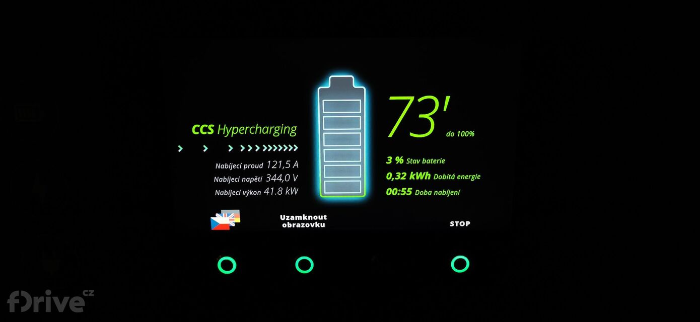 Honda e - test nabíjení v zimě