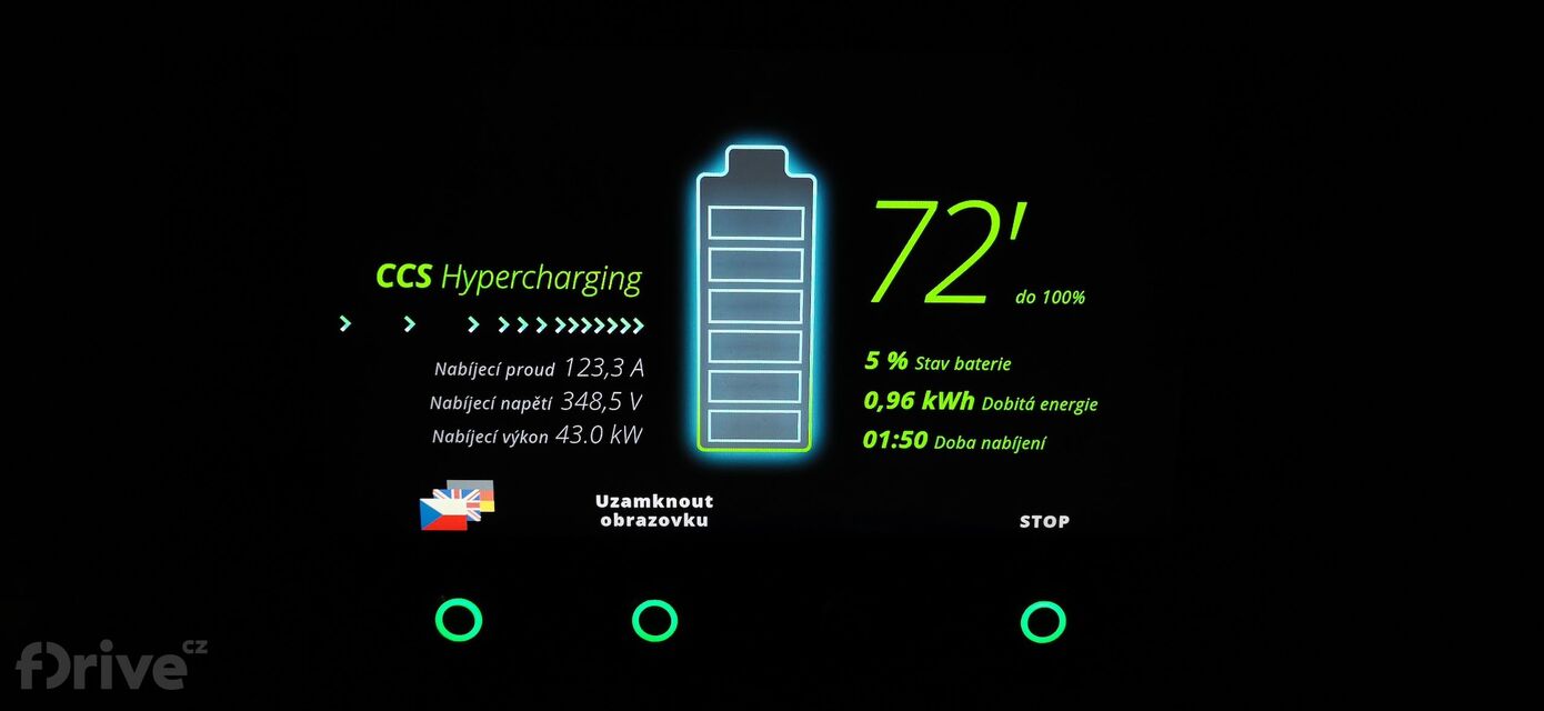 Honda e - test nabíjení v zimě