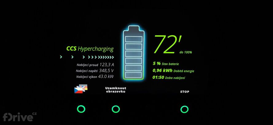 Honda e - test nabíjení v zimě