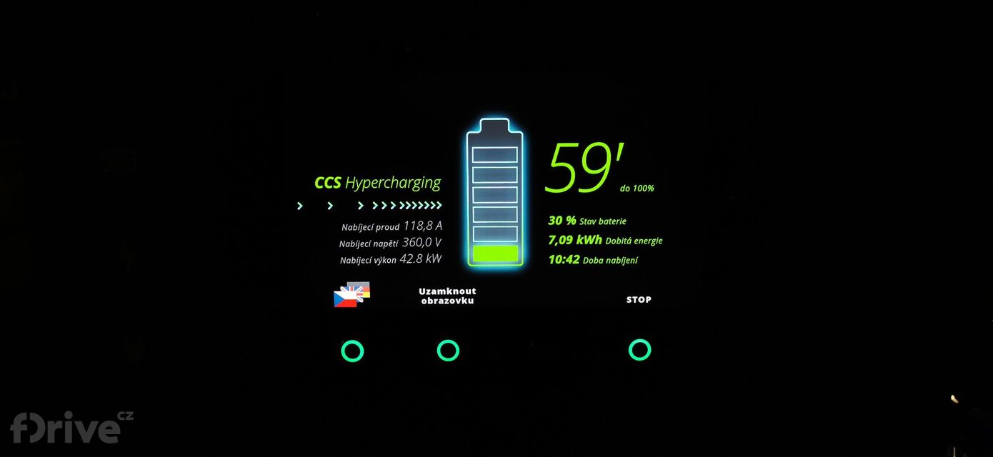 Honda e - test nabíjení v zimě