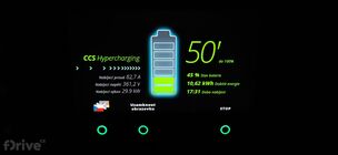 Honda e - test nabíjení v zimě