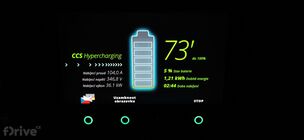 Honda e - test nabíjení v zimě