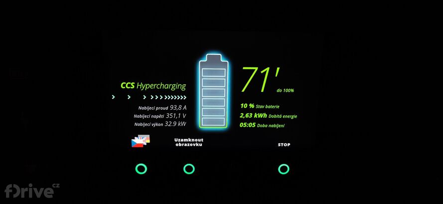 Honda e - test nabíjení v zimě