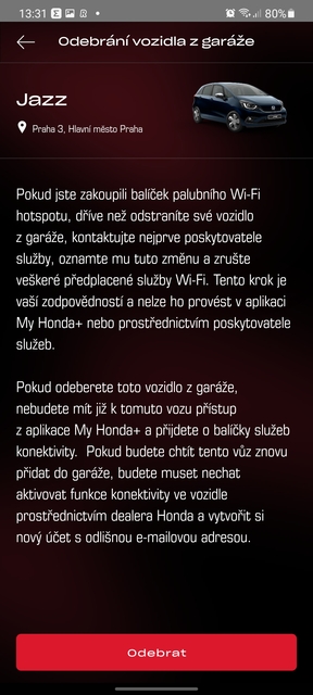 Honda Jazz (2020)