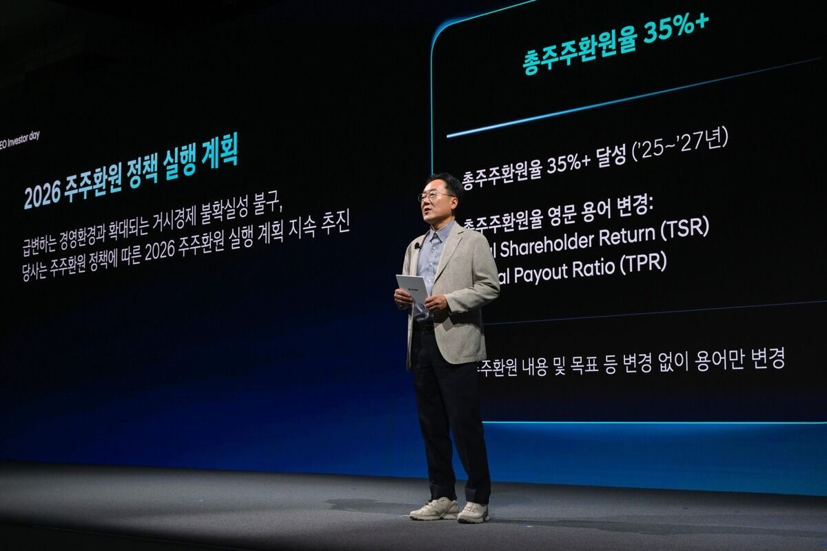 Hyundai Investor Day 2026