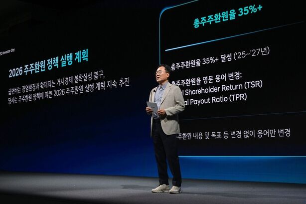 Hyundai Investor Day 2026