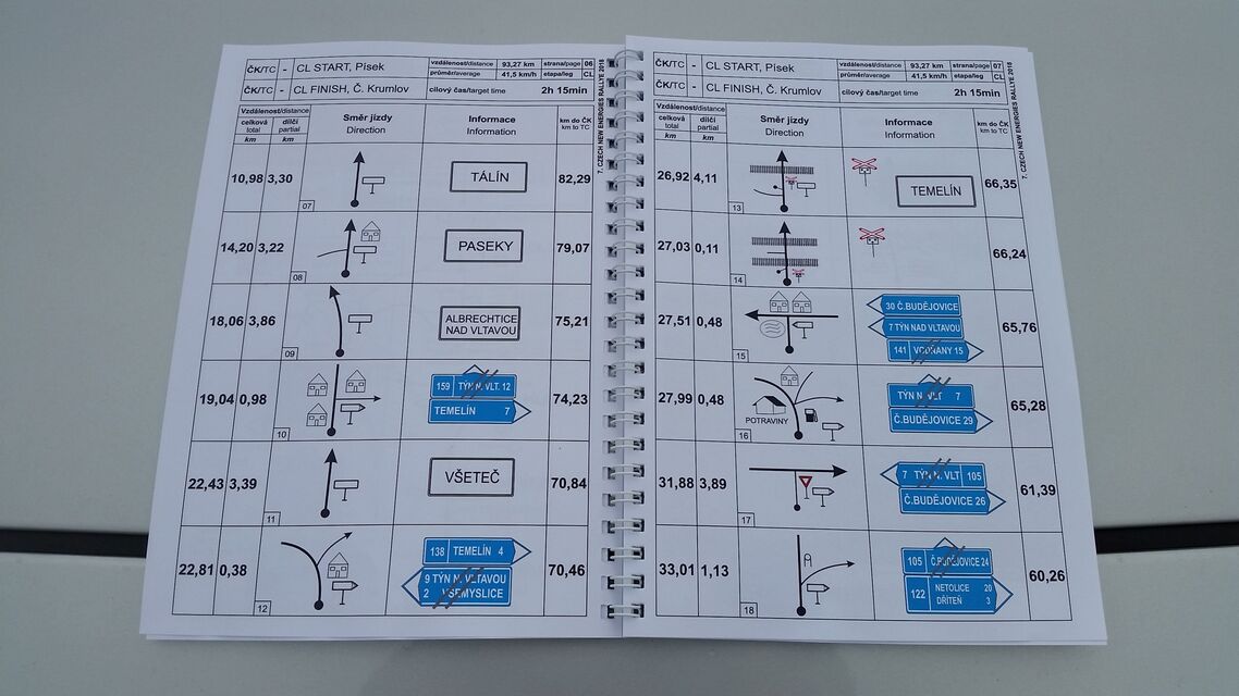 Hyundai Ioniq (2016)