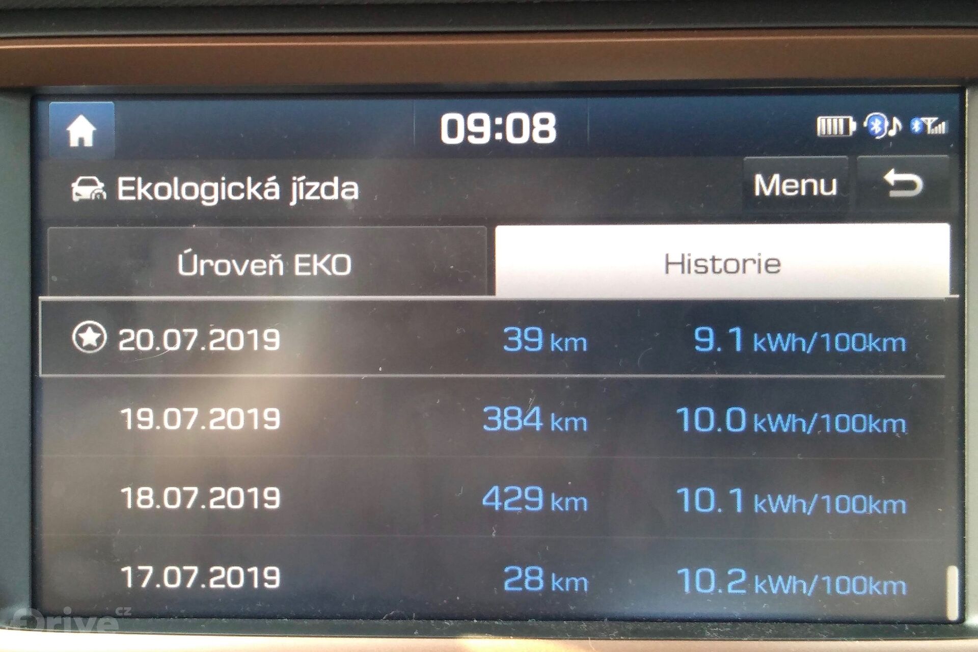 Hyundai Ioniq (2016)