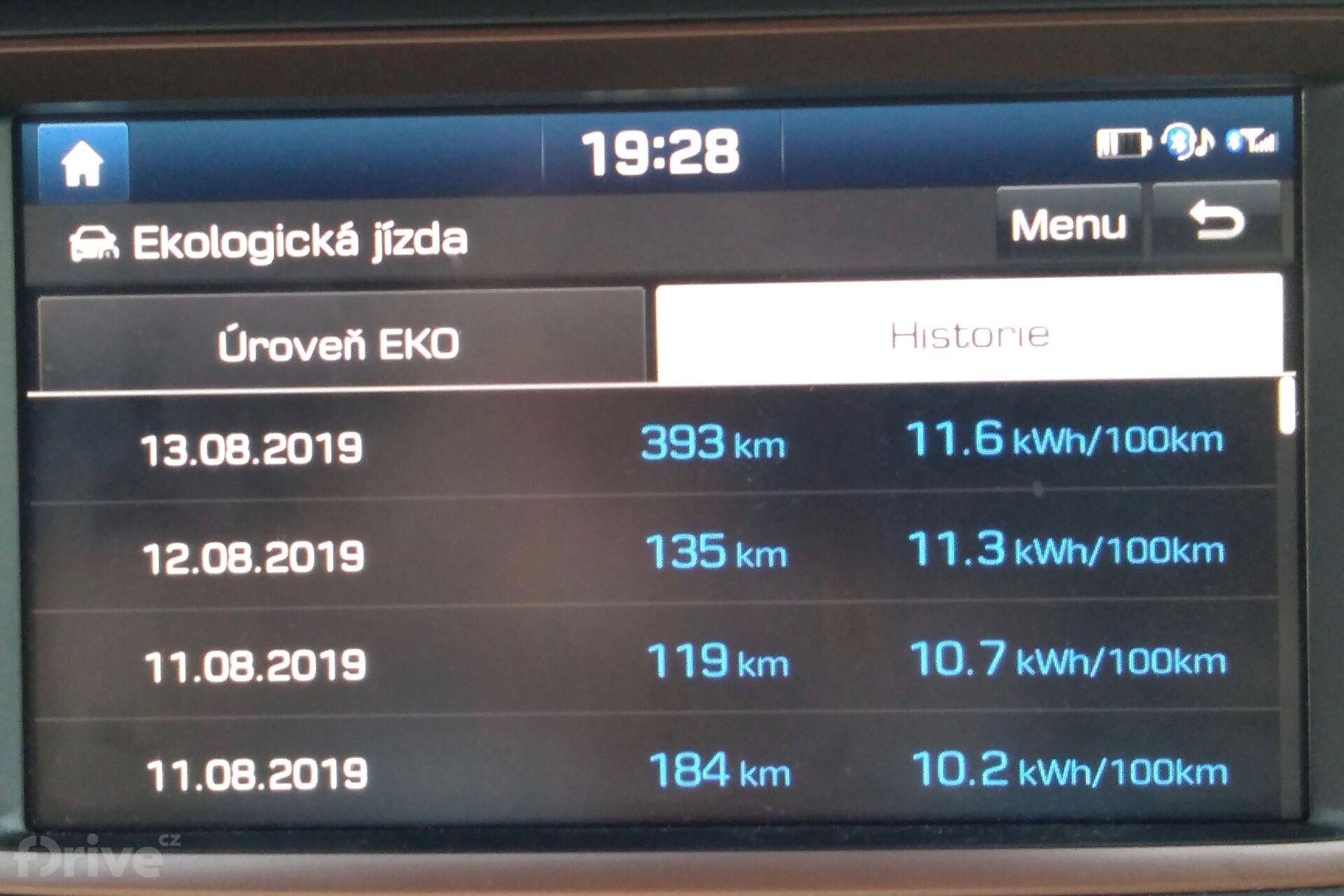 Hyundai Ioniq (2016)