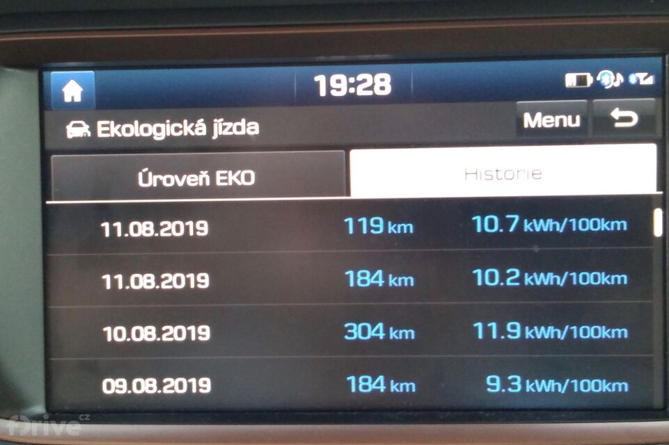 Hyundai Ioniq (2016)