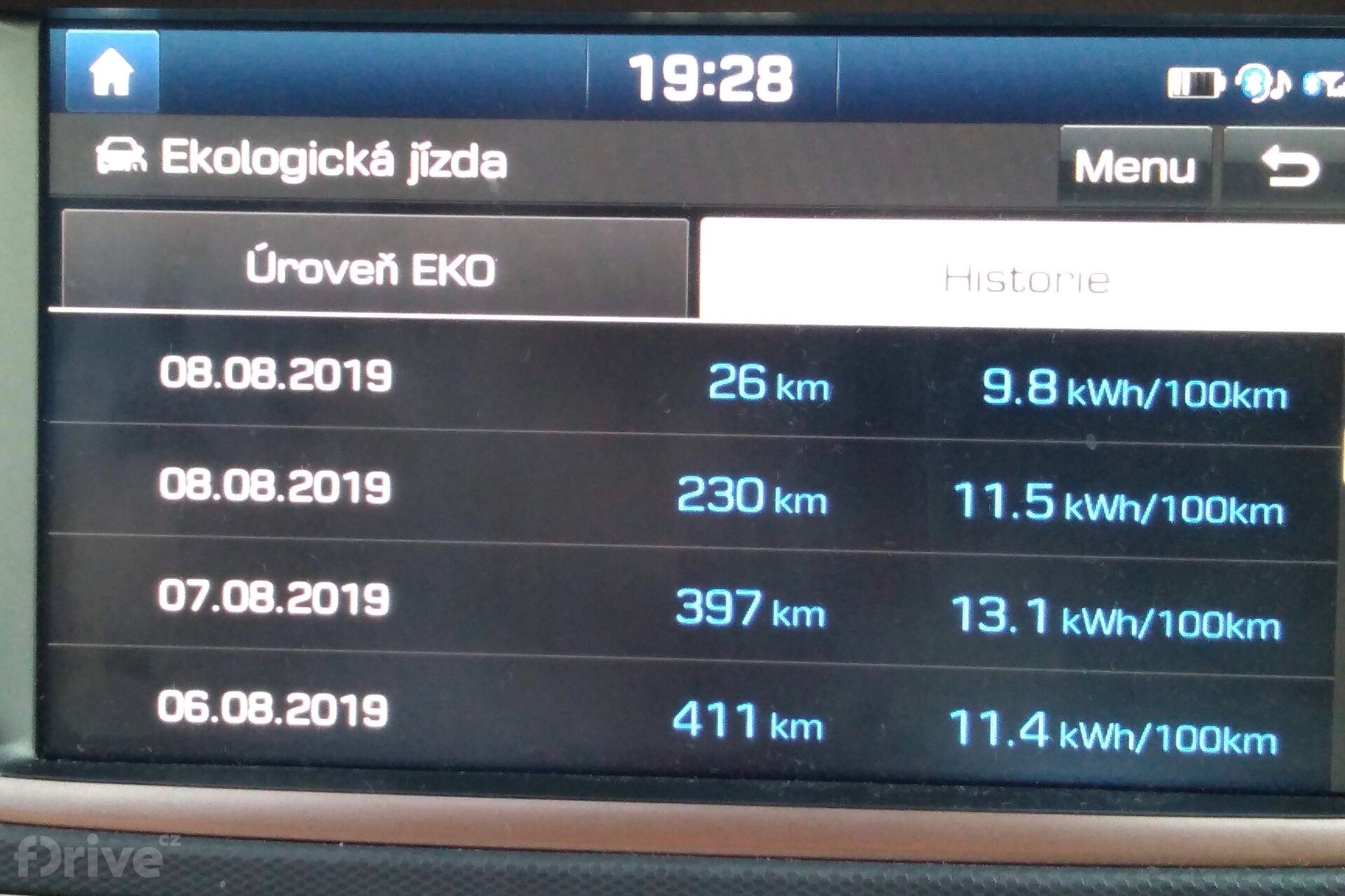 Hyundai Ioniq (2016)