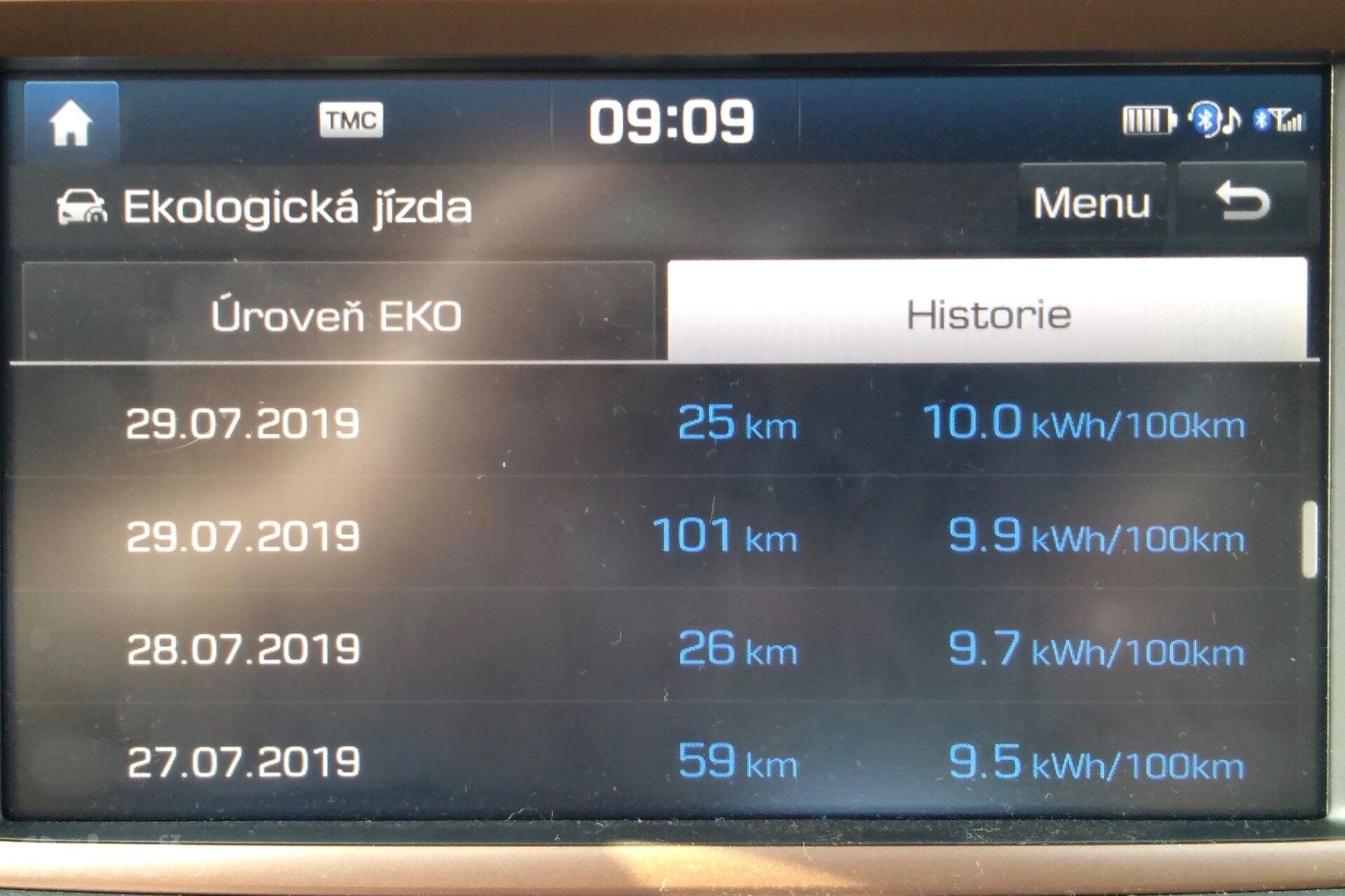 Hyundai Ioniq (2016)