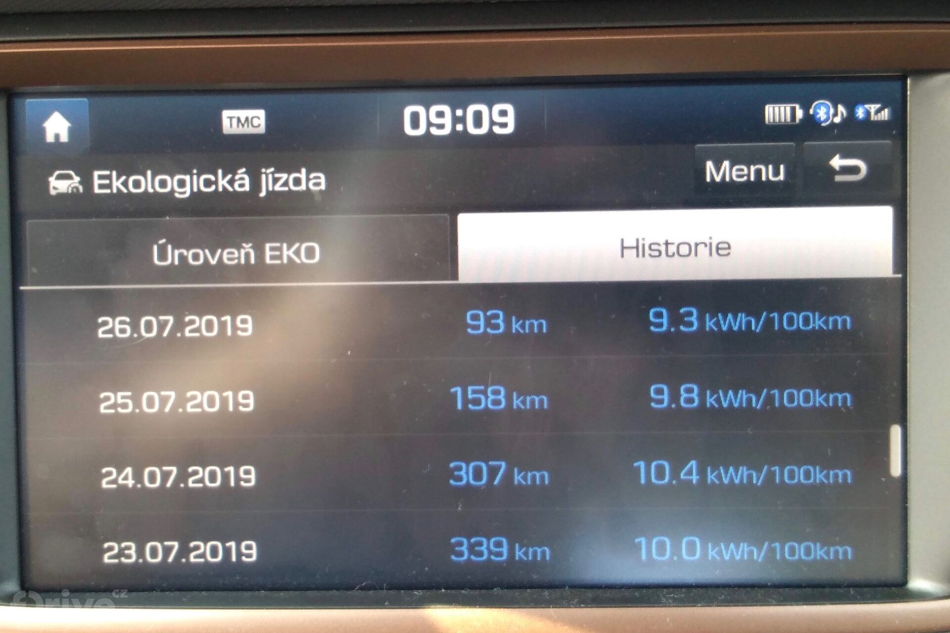 Hyundai Ioniq (2016)