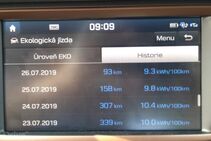 Hyundai Ioniq (2016)