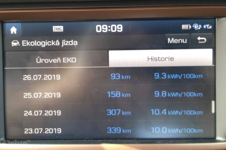 Hyundai Ioniq (2016)