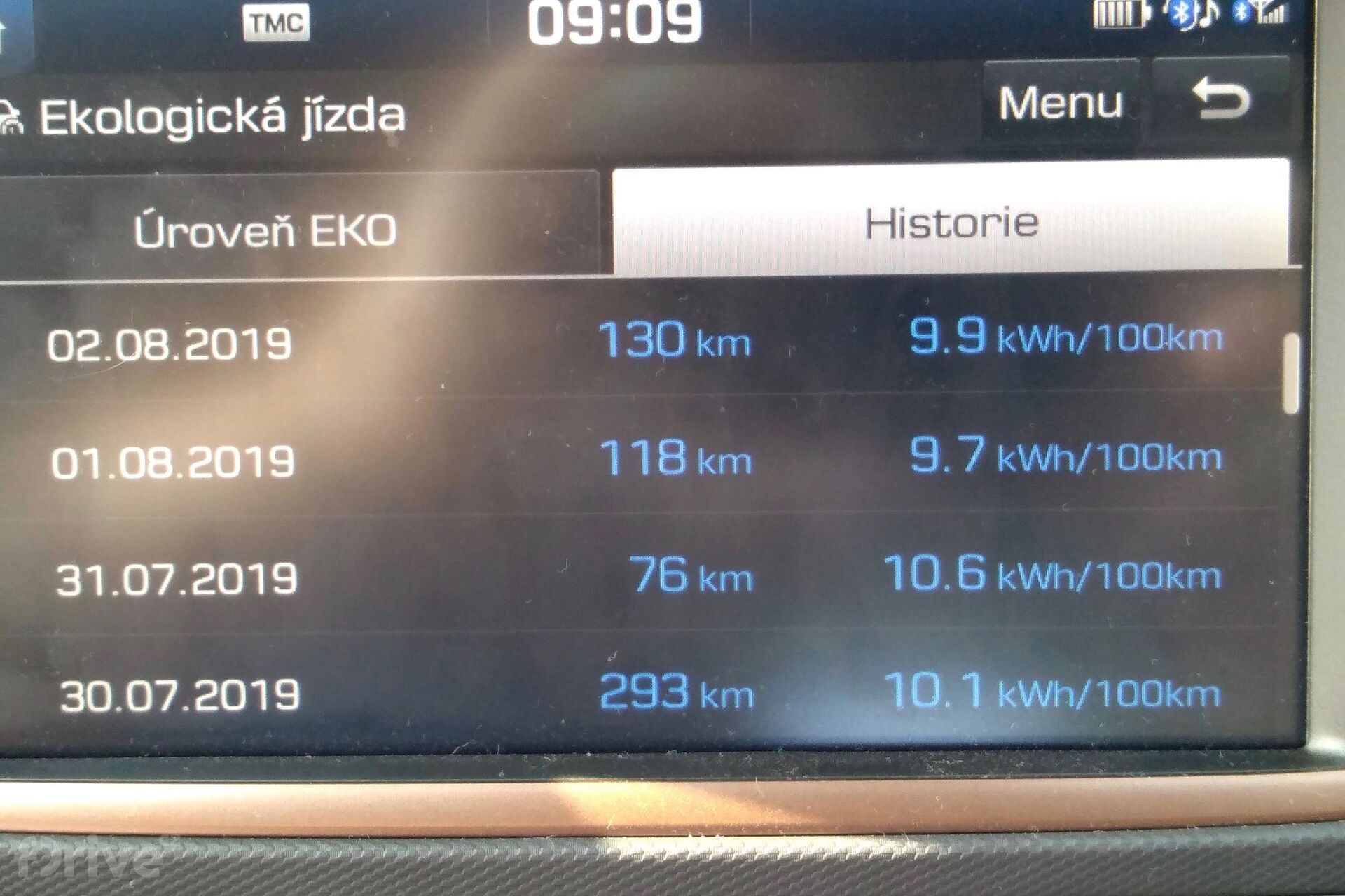 Hyundai Ioniq (2016)