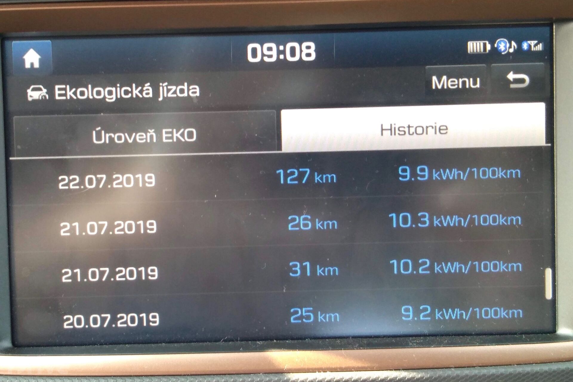 Hyundai Ioniq (2016)