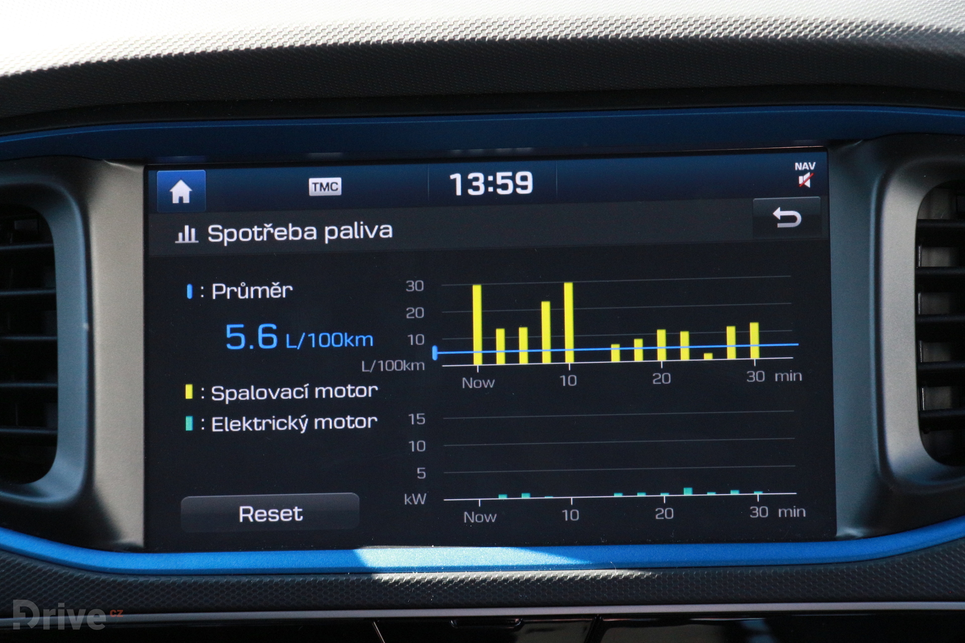 Hyundai Ioniq (2016)