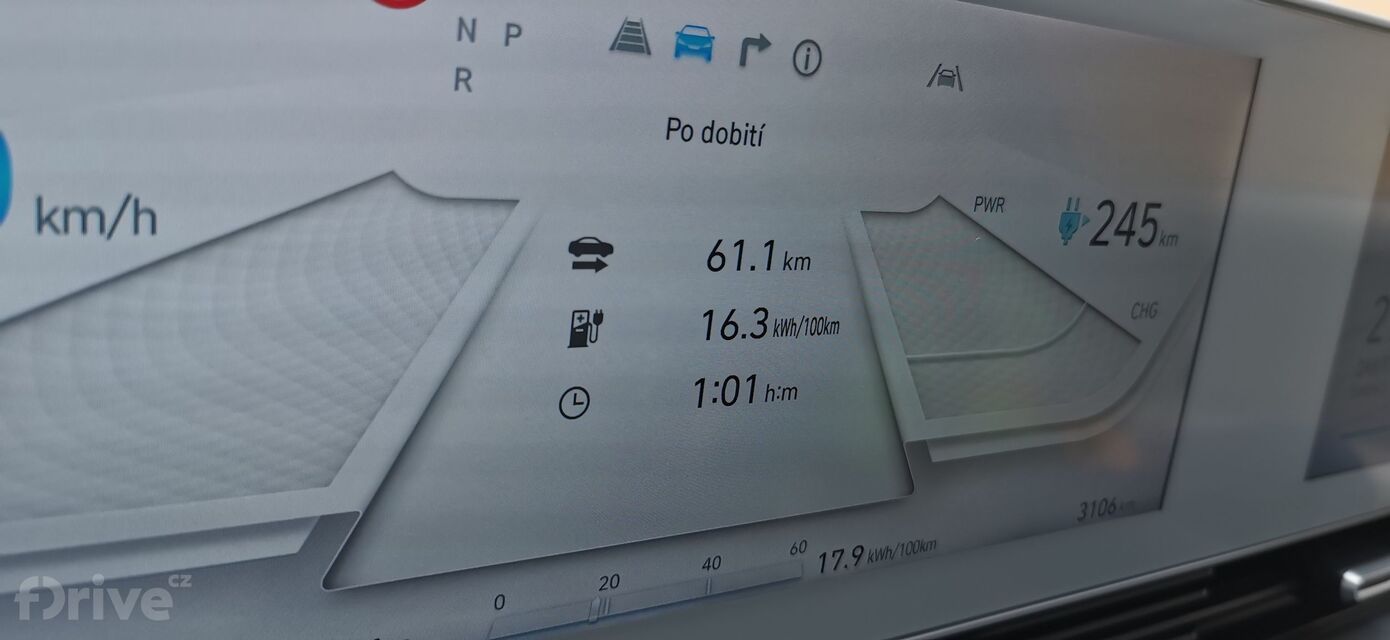 Hyundai Ioniq 5 (2021)