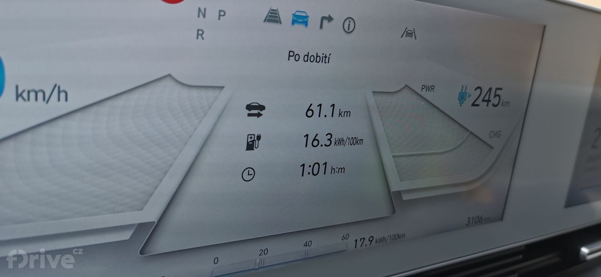 Hyundai Ioniq 5 (2021)