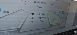 Hyundai Ioniq 5 (2021)