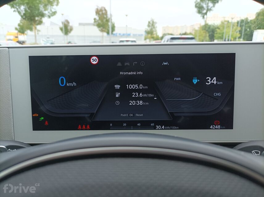 Hyundai Ioniq 5 Power 4×2 (2023)