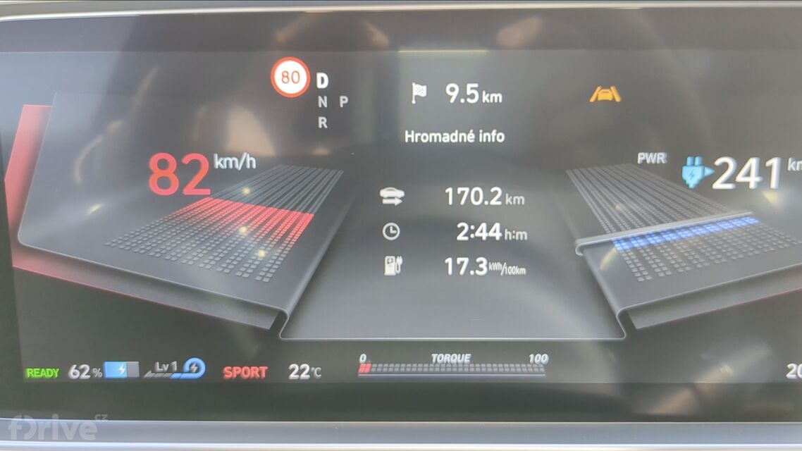 Hyundai Ioniq 6 Power 4x4