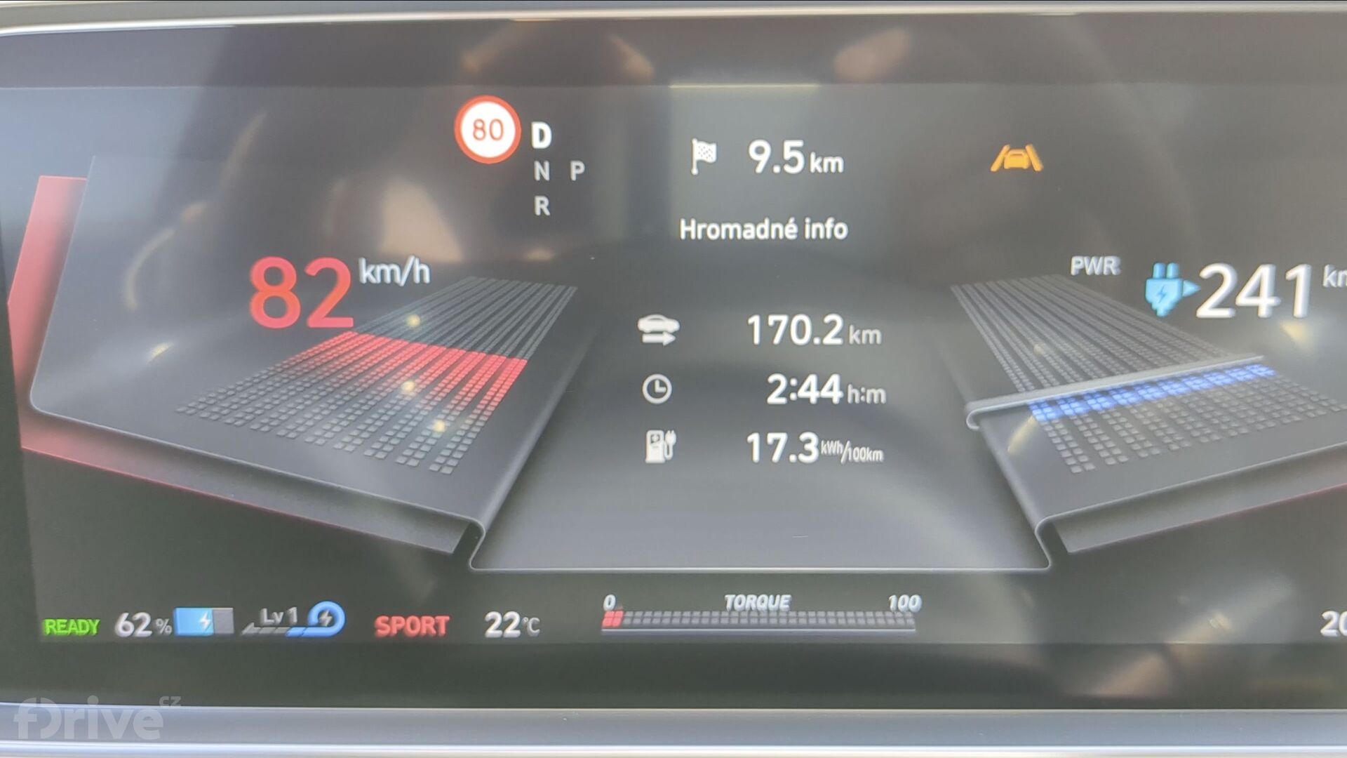 Hyundai Ioniq 6 Power 4x4