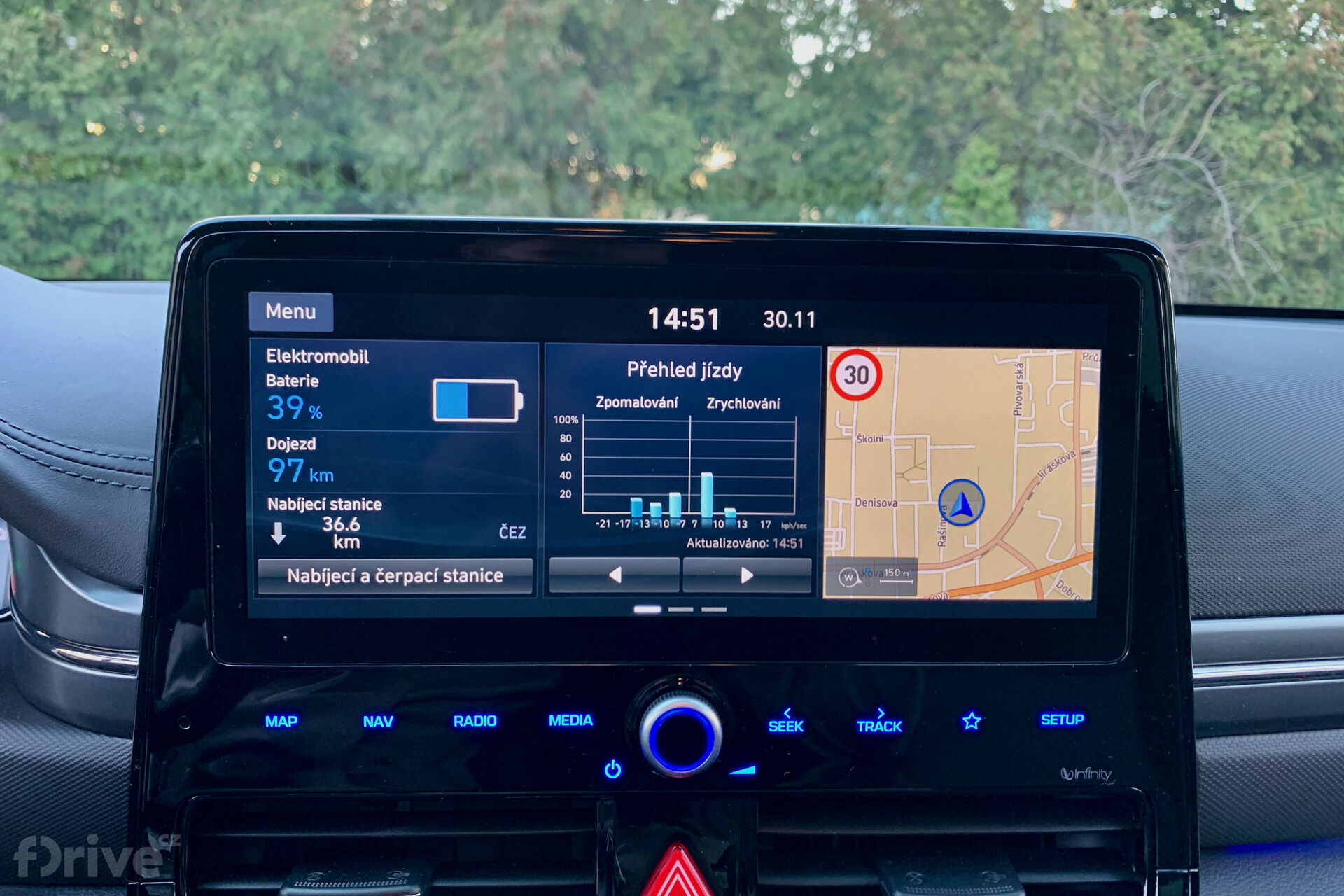 Hyundai Ioniq Electric (2020)