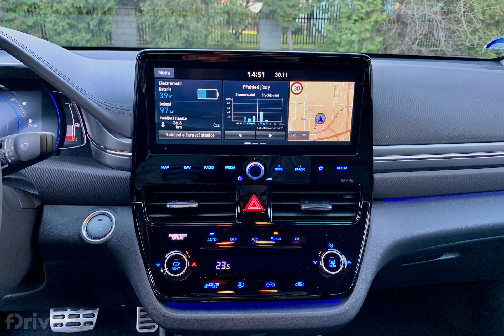 Hyundai Ioniq Electric (2020)