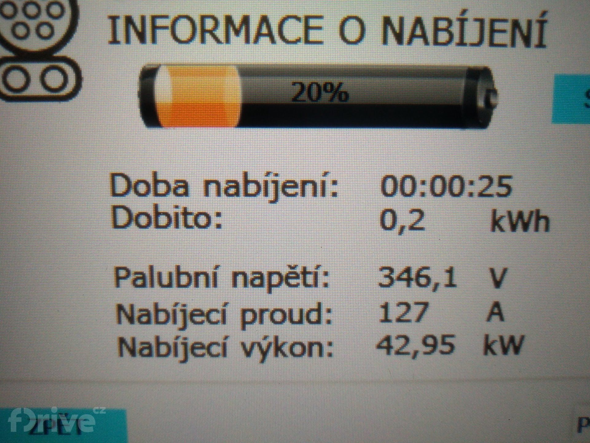 Hyundai Ioniq Electric