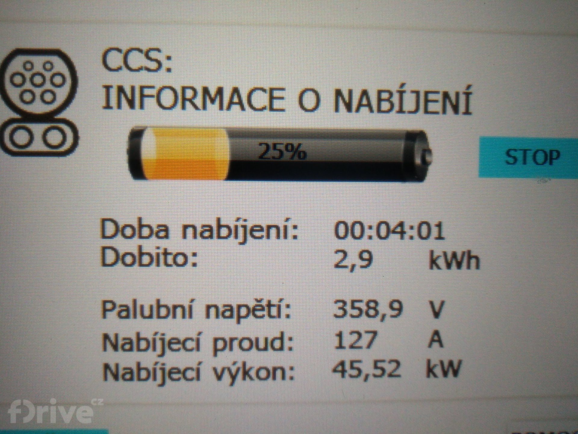 Hyundai Ioniq Electric