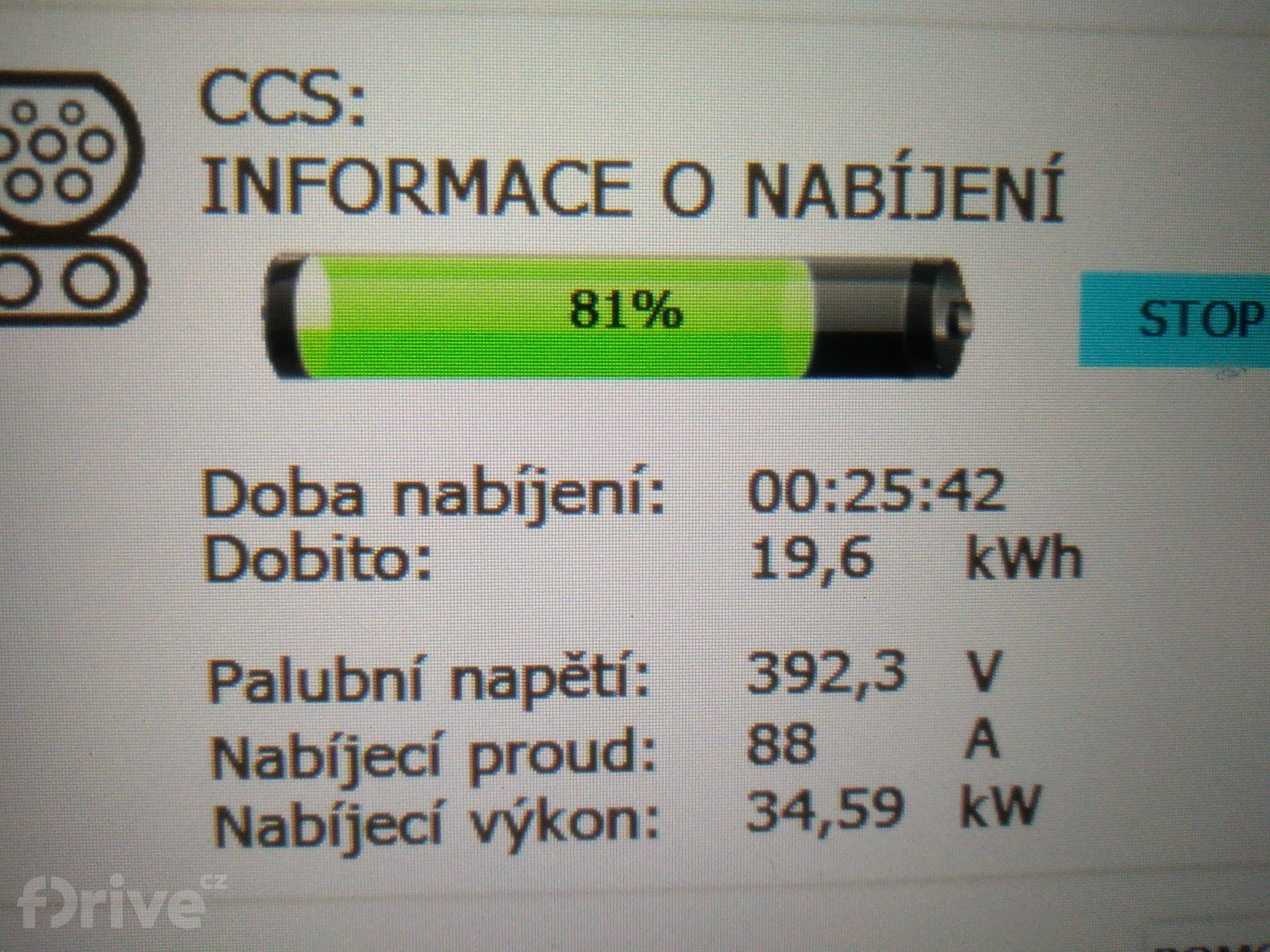 Hyundai Ioniq Electric